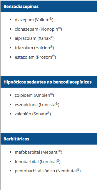 Eszopiclona comprar españa