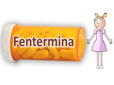 Fentermina 15 mg precio