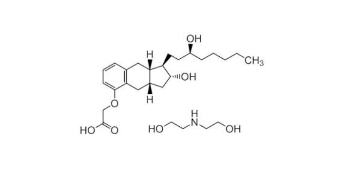 Ciplox Genéricos