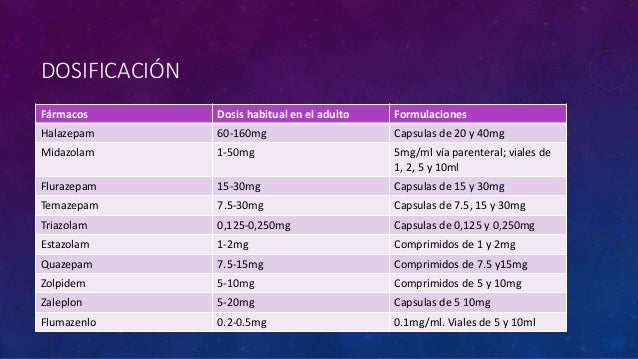 Zaleplon 20mg