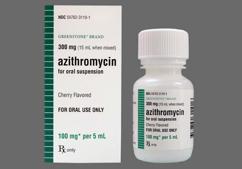 Azithromycin 250 mg goodrx