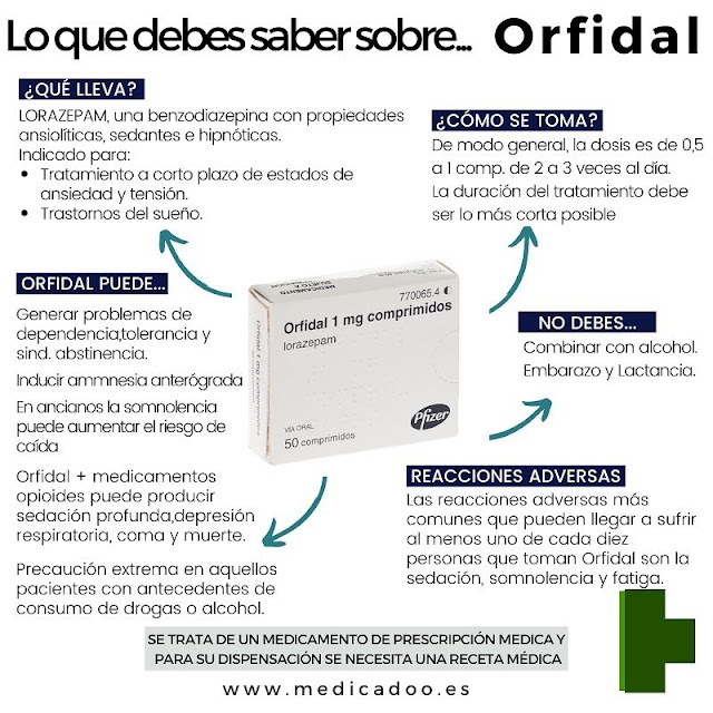 Lorazepam 2mg Online