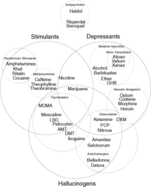 Ativan compra