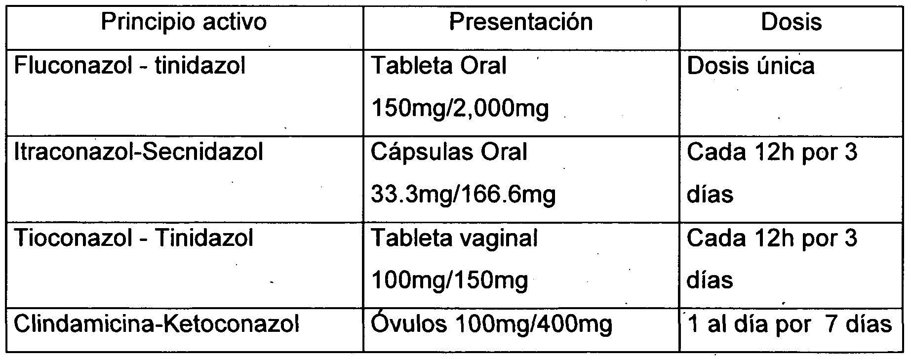 Diflucan 400mg