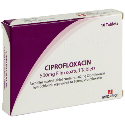 ciprofloxacin farmacia online