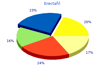 Erectafil comprar sin receta