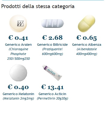 Comprar ciprofloxacin generico