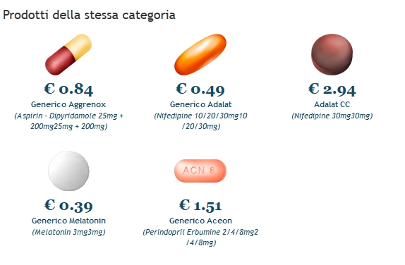 Adipex P Genéricos