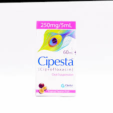 cipro 250 mg/5ml