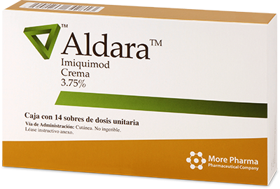 Imiquimod precio en farmacias