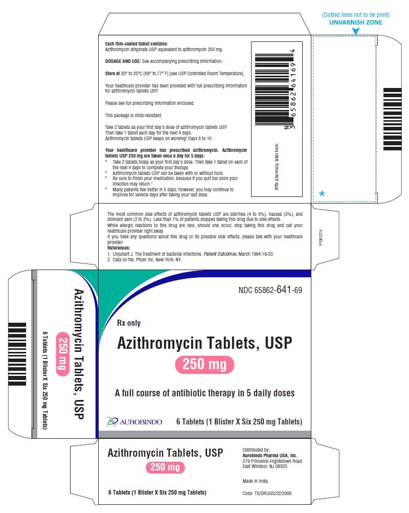 Apo azithromycin 500 mg