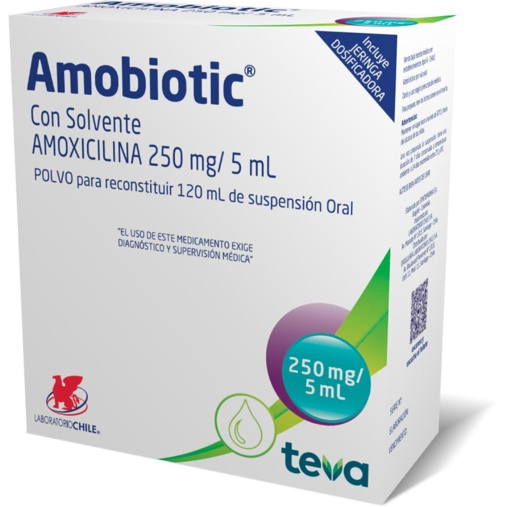 Amoxil 250mg Online