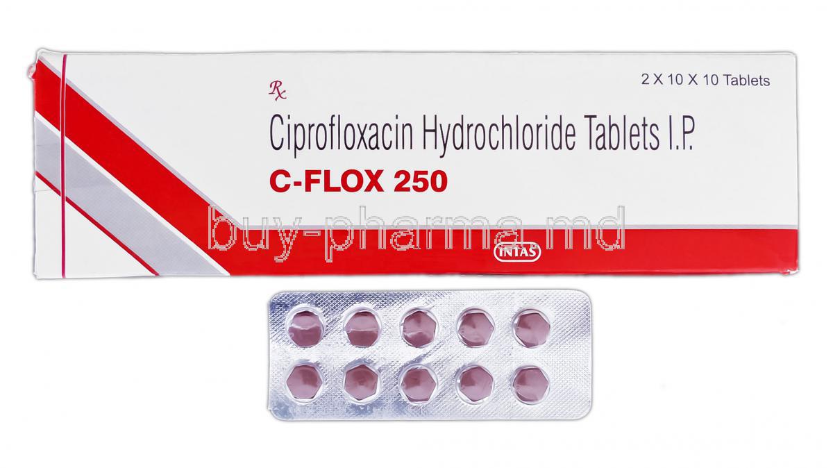 Ciprofloxacin comprar