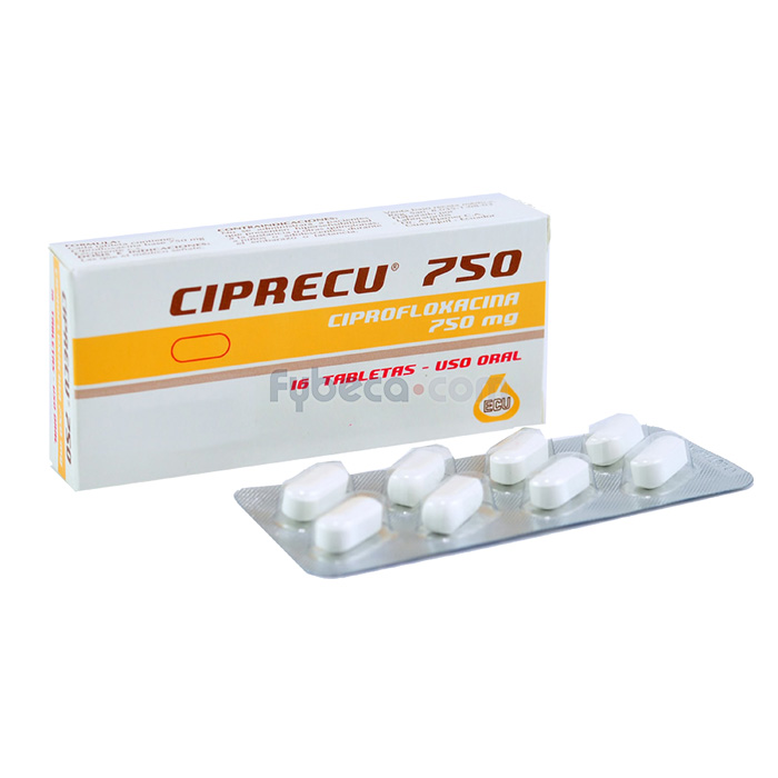 Cipro 750mg online