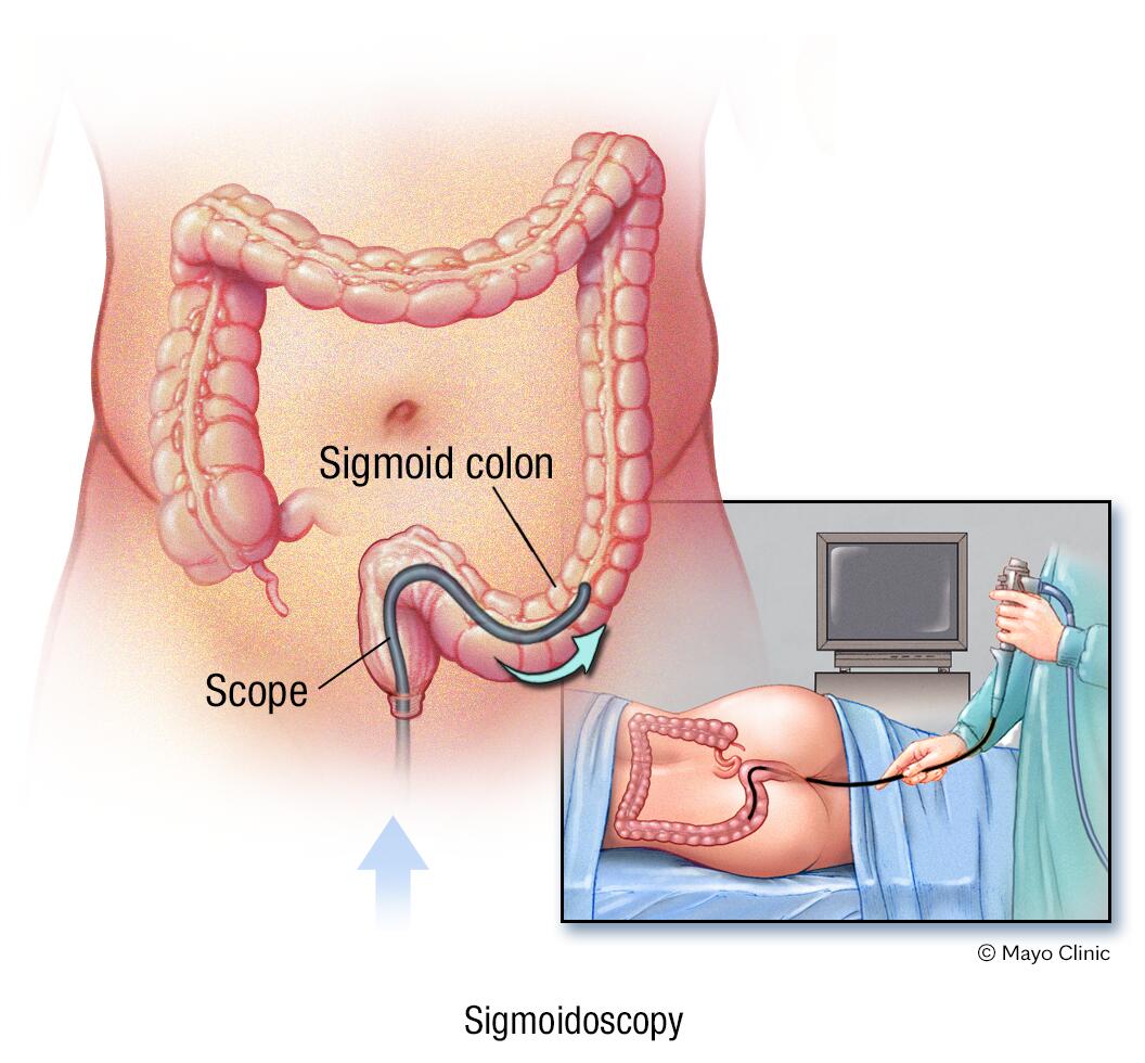 Comprar remedio zovirax