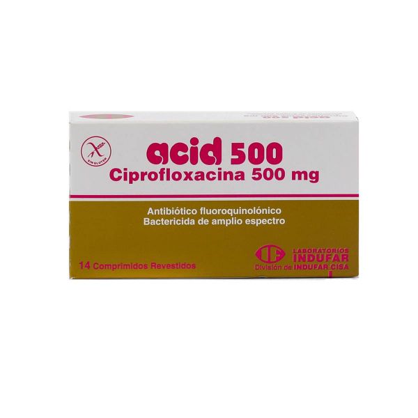 Cómo comprar ciprofloxacin