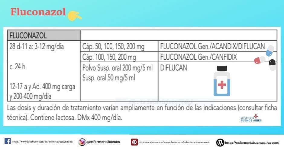 fluconazol en el mostrador