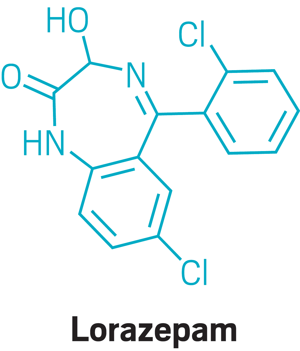 Lorazepam On-line