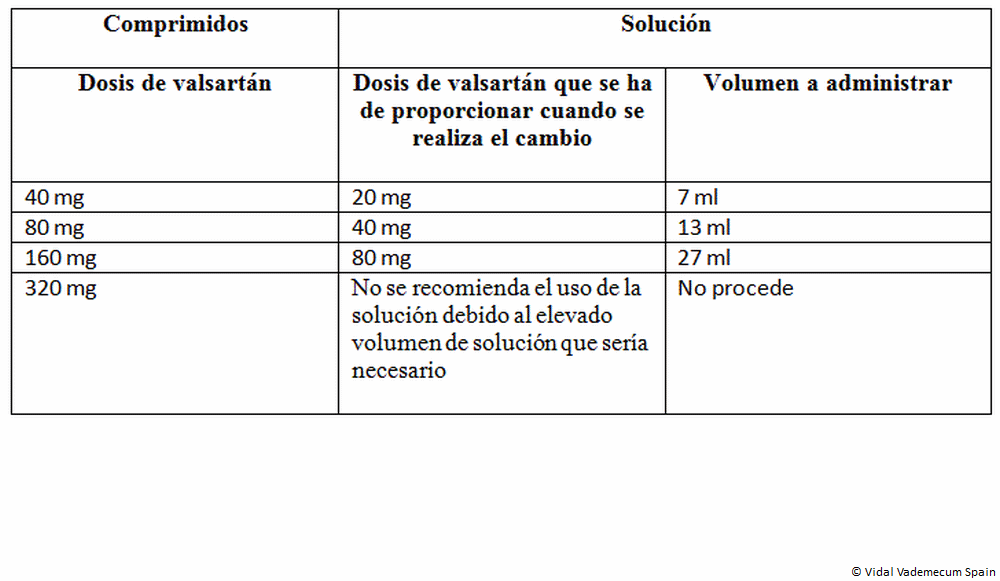 lioresal precio mexico