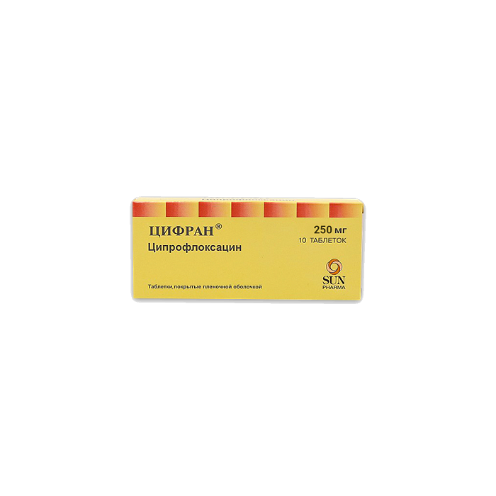 Ciprofloxacin 250mg Online