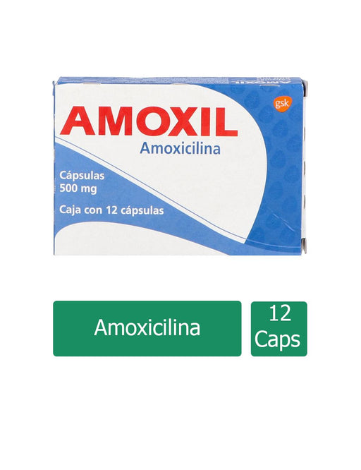 Amoxil 250 mg suspension precio