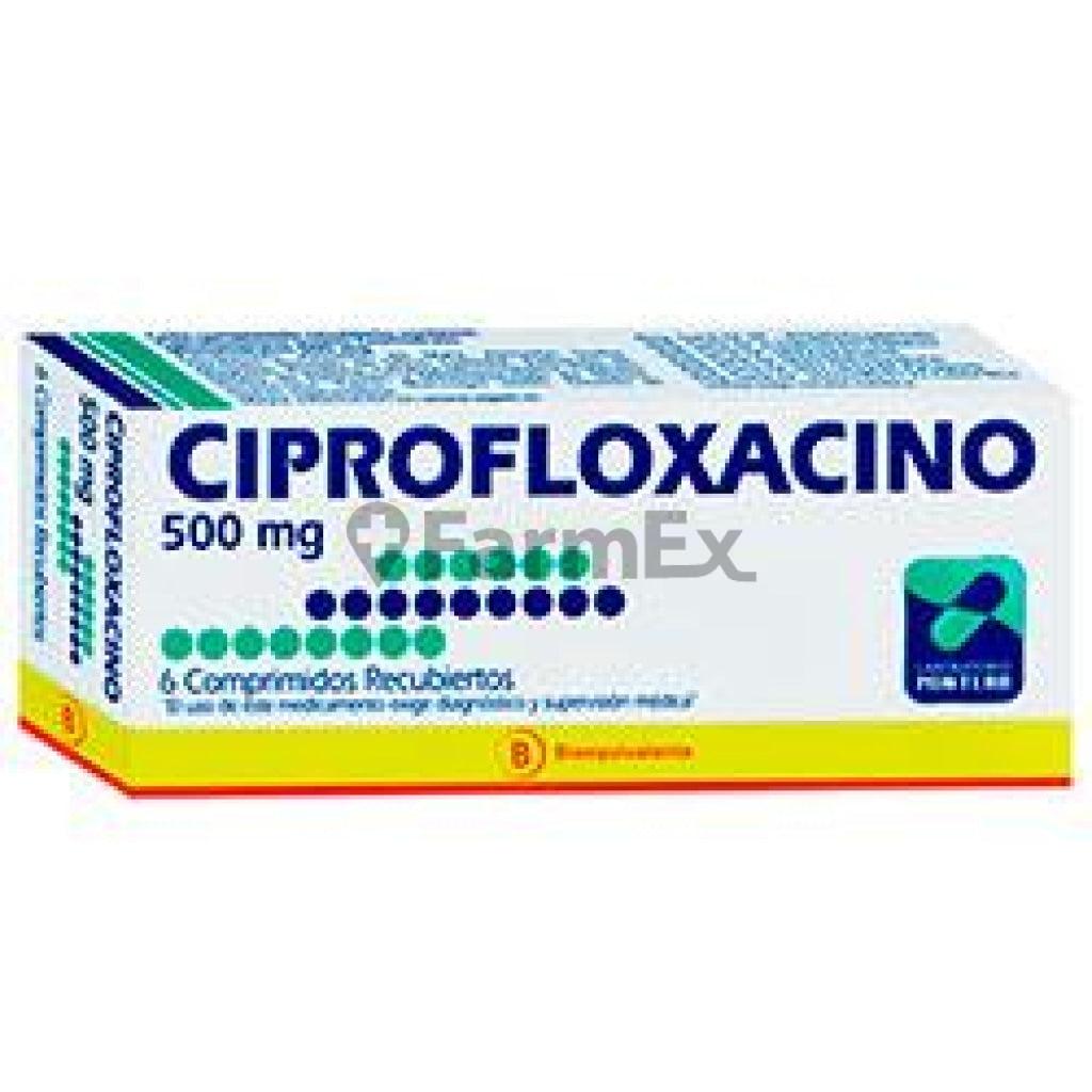 Ciprofloxacin precio