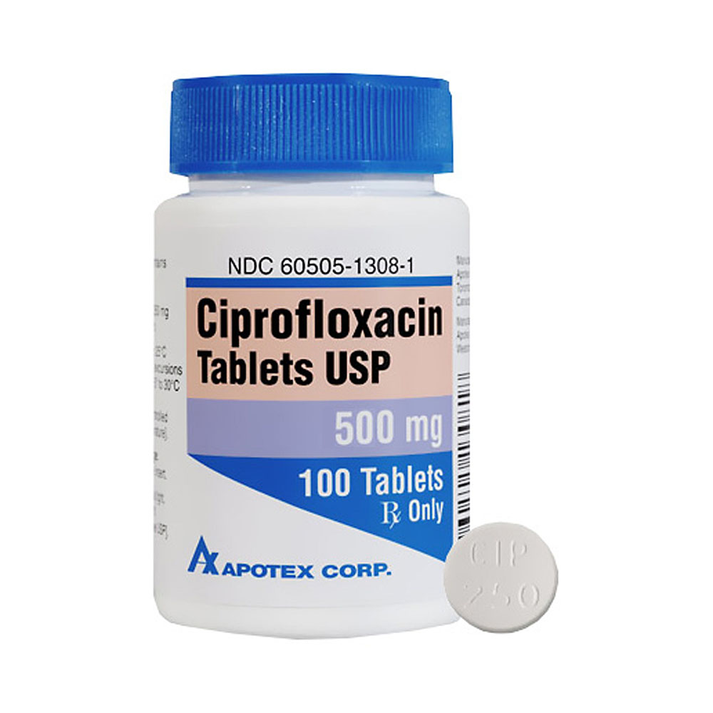 Ciprofloxacin 250mg online