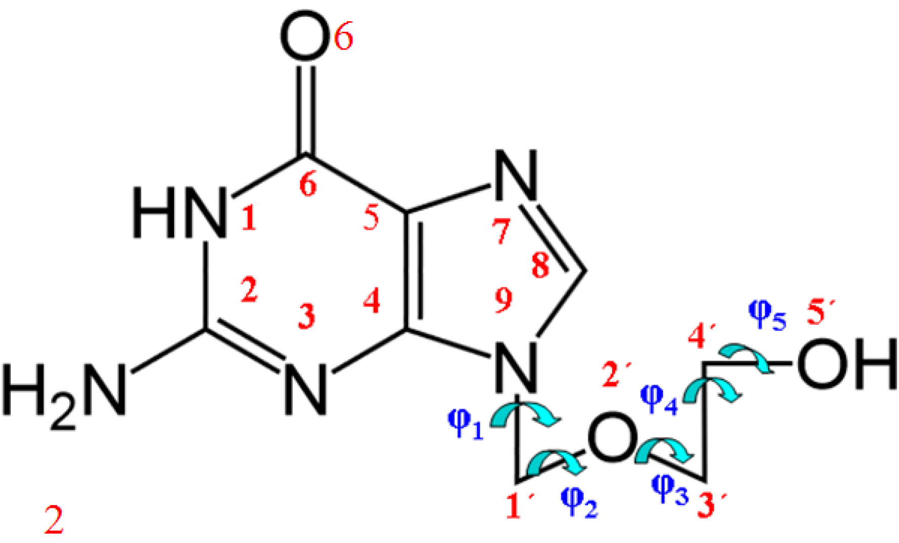 Valtrex on-line