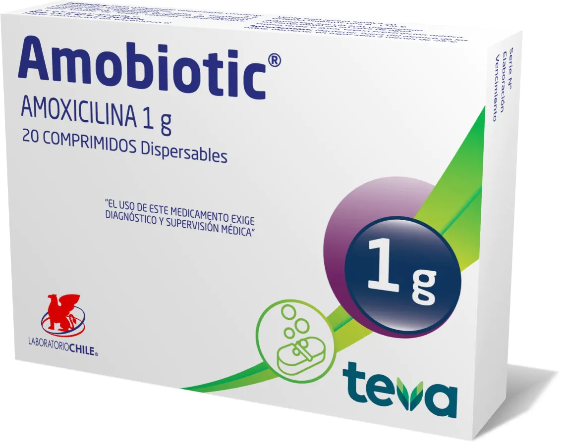 Amoxicillina Sin Receta