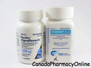 Ciprofloxacin on-line