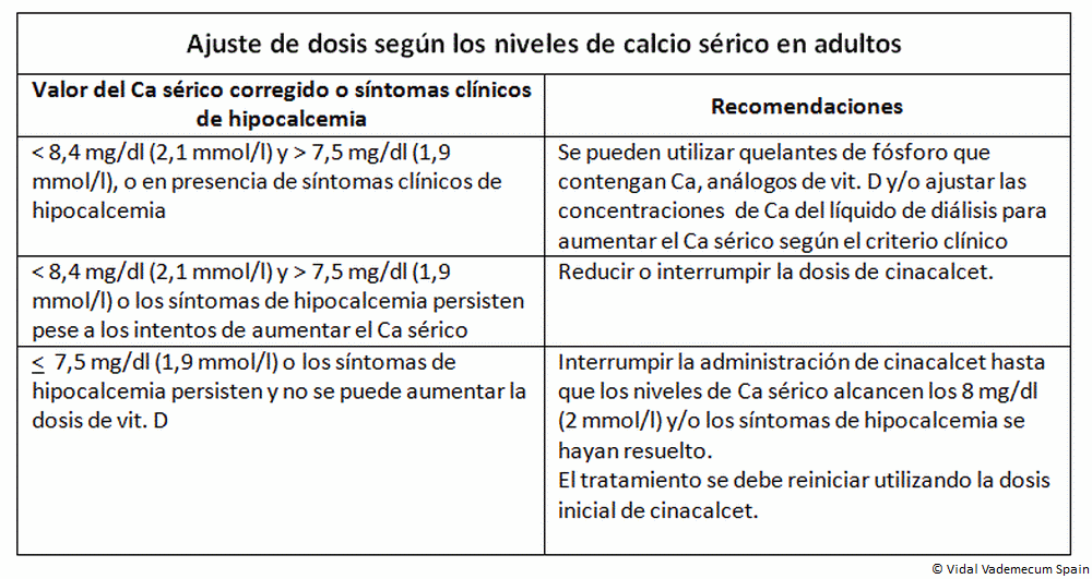 Ciprofloxacin mylan 250 mg