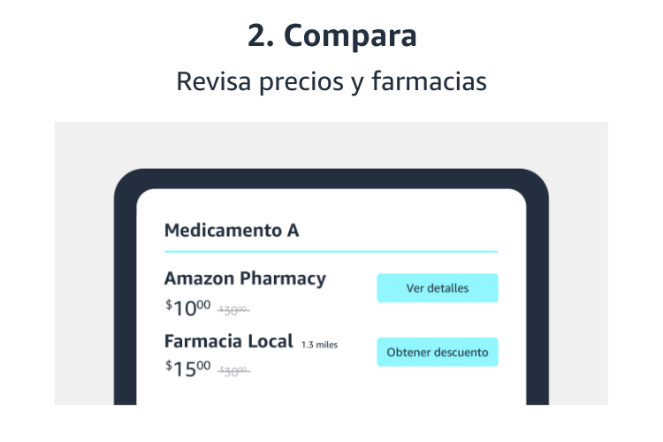 Citrato De Clomifeno Se Puede Comprar Sin Receta