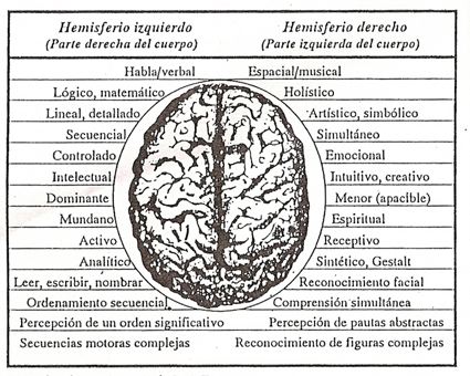 Eszopiclone orden