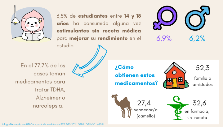 Donde consigo diazepam sin receta