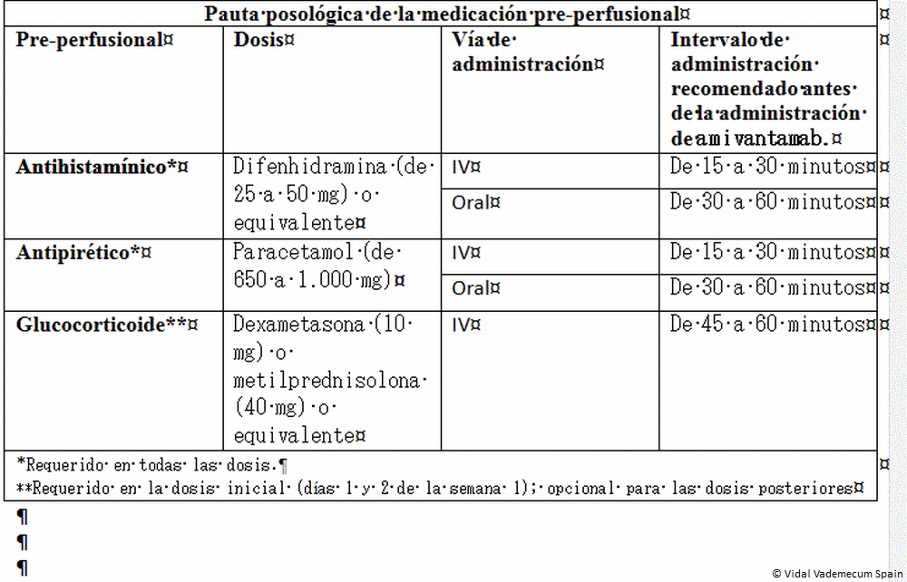 Ivermectin 3 mg sandoz