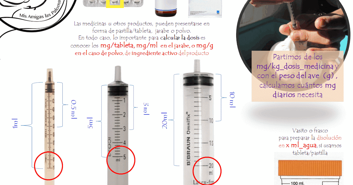 Azithromycin 100 mg/5cc