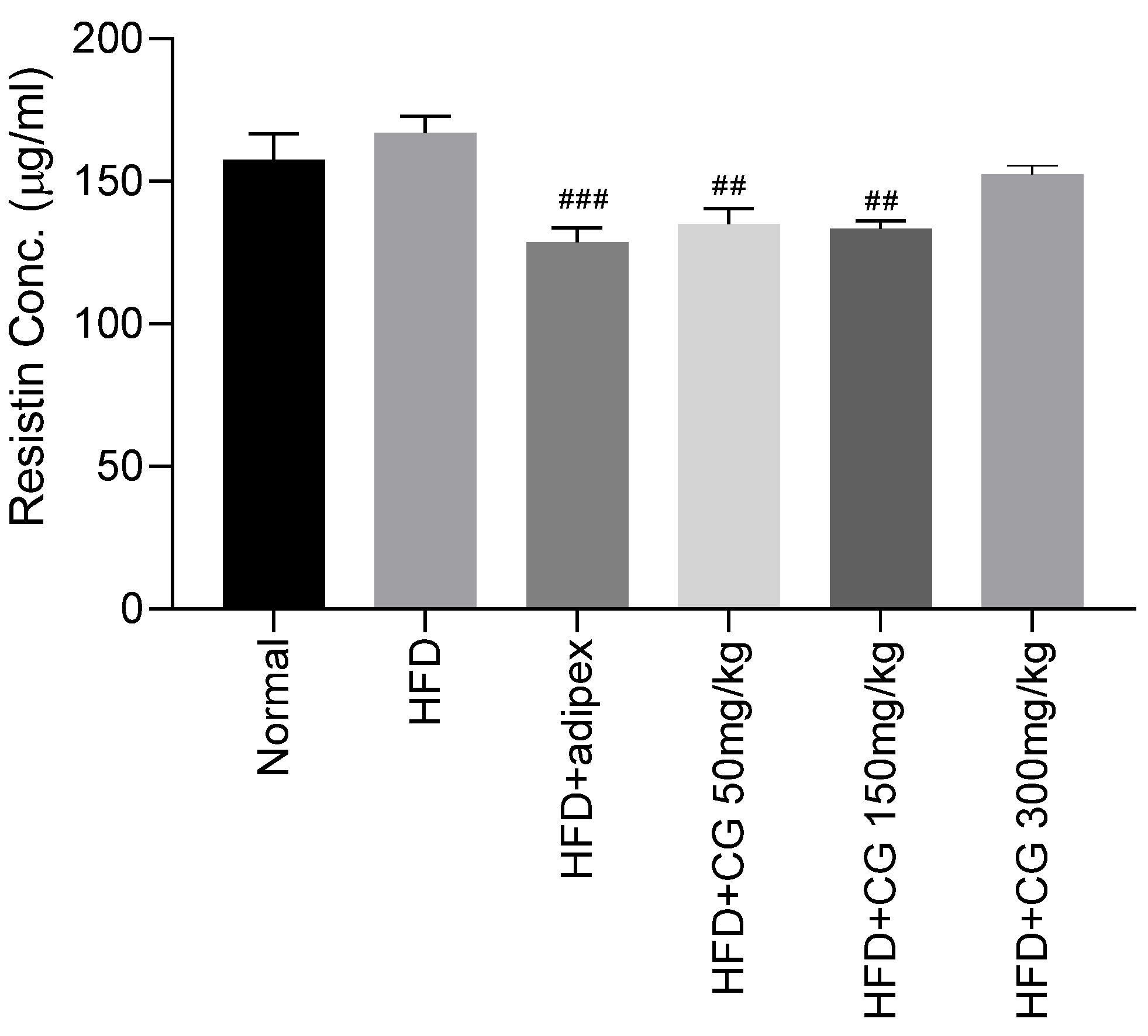 Adipex-p on-line