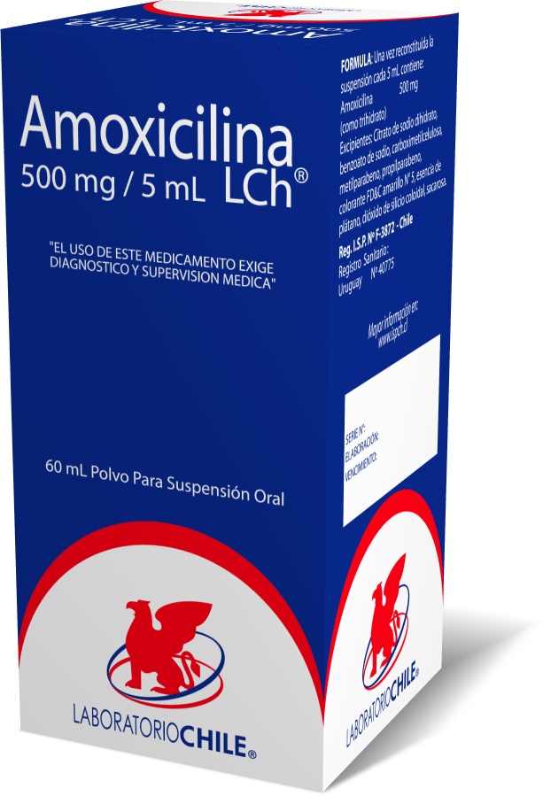 Amoxicillin 500mg