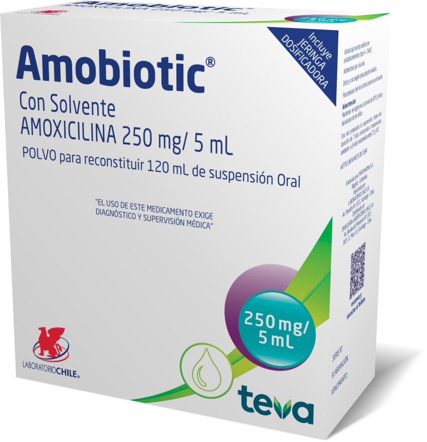 Amoxicillina 500mg