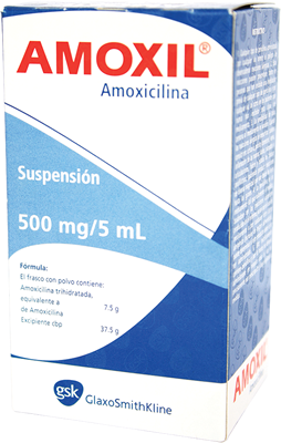 Amoxil 250mg