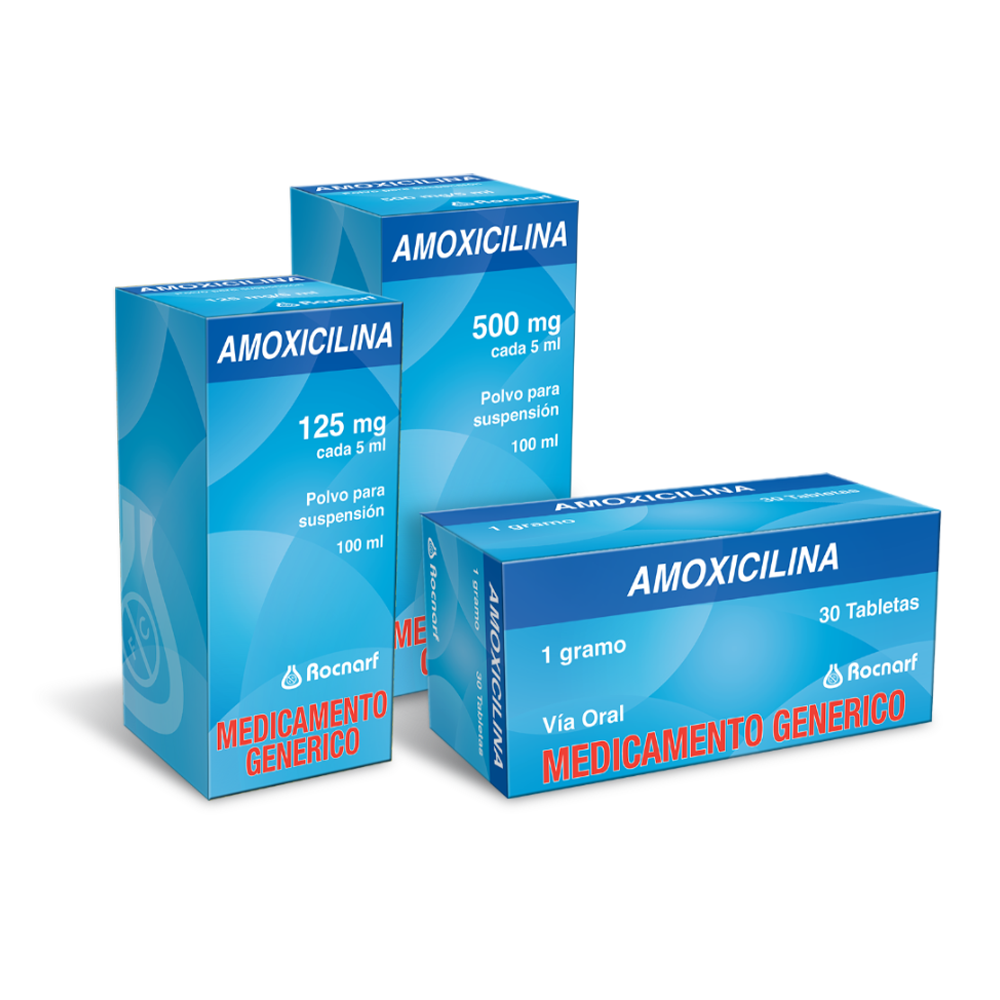 Amoxil 500mg