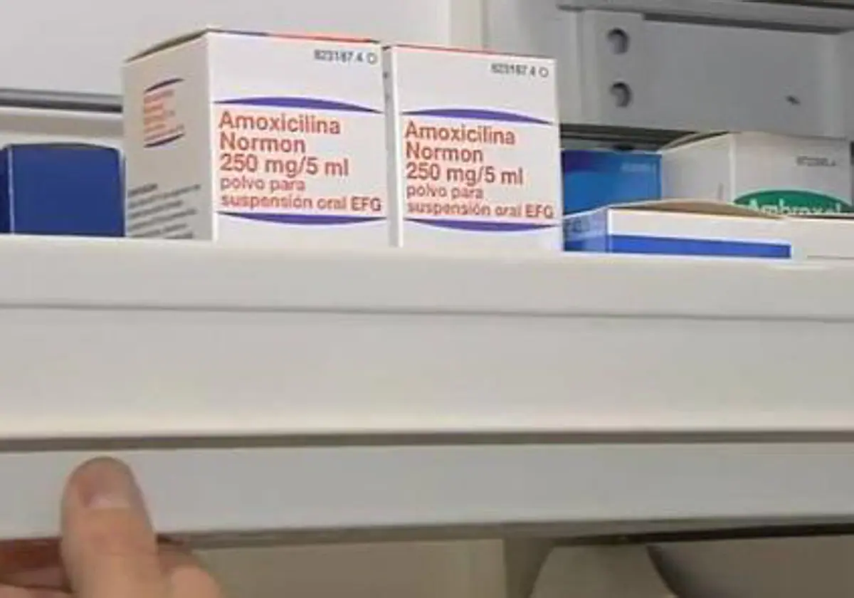 Amoxil comprar españa