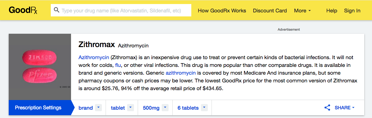 Azithromycin 500 mg goodrx