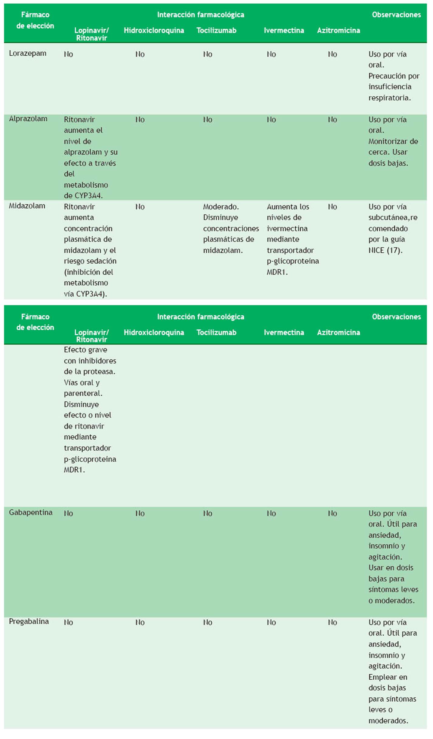 Sertraline 25 mg nhs