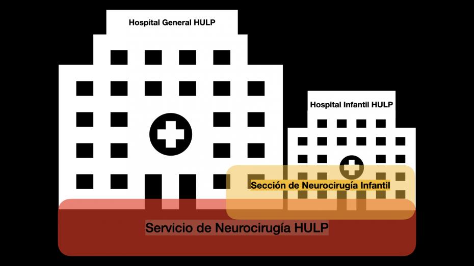 Baclofeno en el mostrador