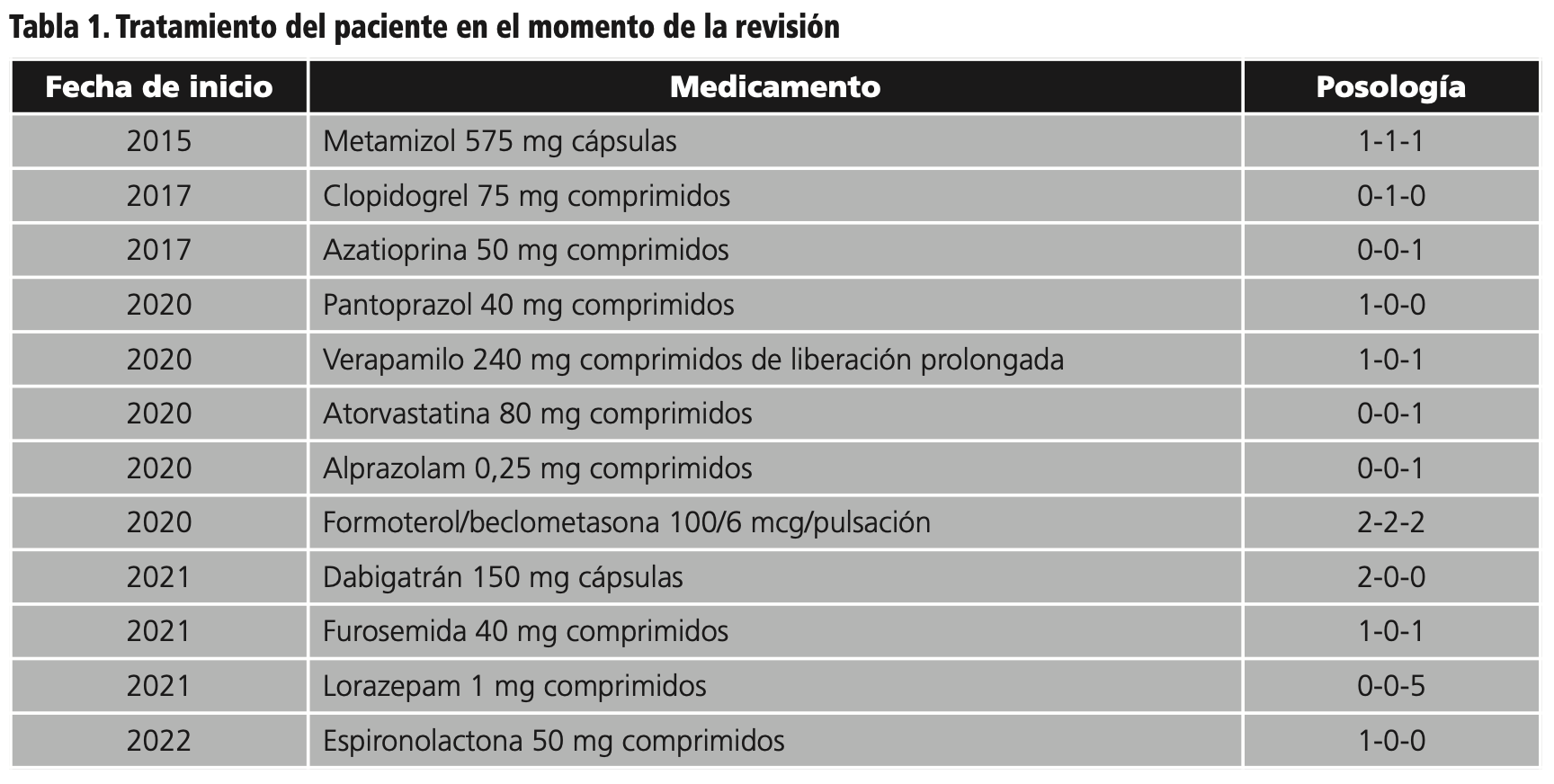 Ativan 2mg online