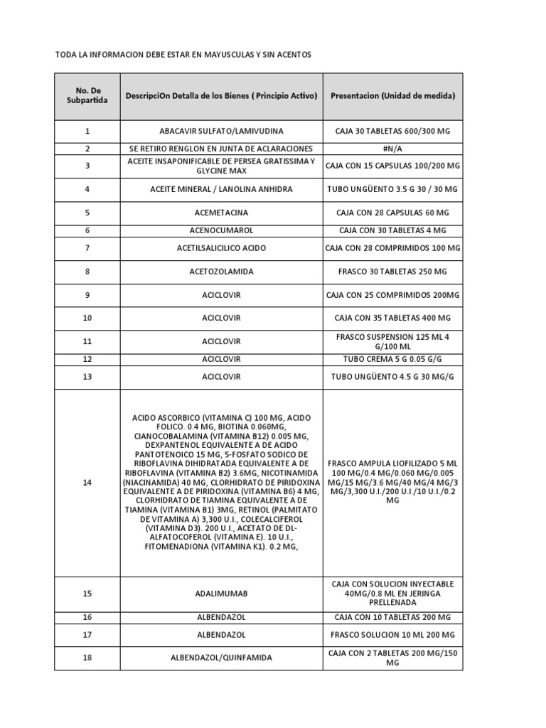 ivexterm precio farmacia union