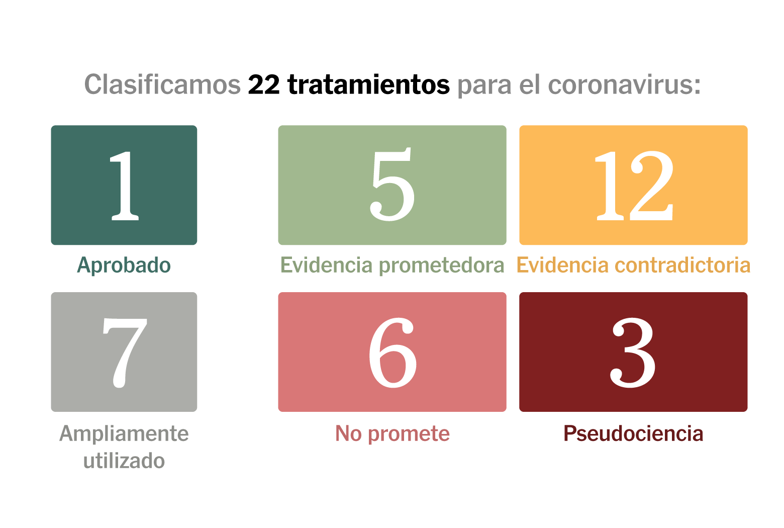 Azithromycin más barato