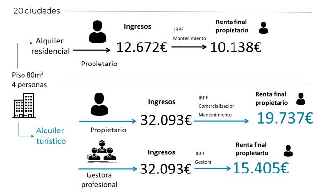 Cialis 20 Lo Más Barato