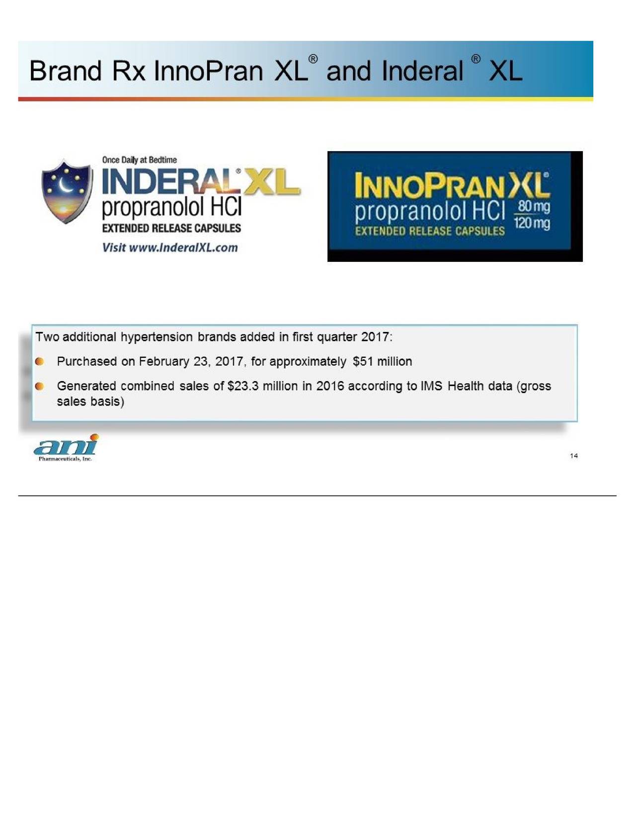 Premarin 0.625mg Online